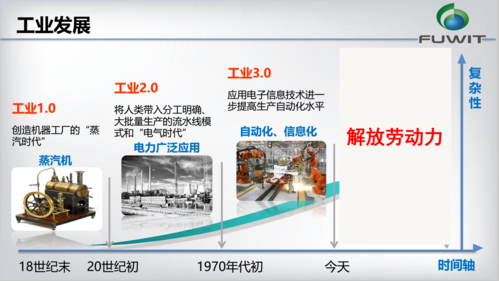 賦能物聯(lián)未來 銓順宏科技的超高頻RFID技術(shù)咨詢價(jià)值解碼
